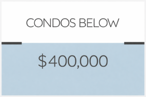 affordable condos under $400k